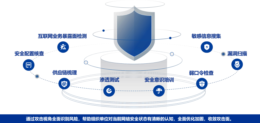 安全模式网络是什么?如何保障其安全运行? 第3张 安全模式网络是什么?如何保障其安全运行? 第3张