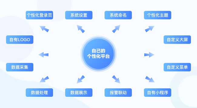 个性化域名究竟是什么?它有何独特之处?如何为我的品牌或个人打造? 第3张 个性化域名究竟是什么?它有何独特之处?如何为我的品牌或个人打造? 第3张