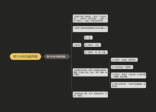 开发新饮料思维导图,思维导图如何系统规划新饮料开发的全流程与创意? 第2张 开发新饮料思维导图,思维导图如何系统规划新饮料开发的全流程与创意? 第2张