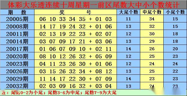 #不限流量VPS# solvps-$13/1g内存/20gSSD/G口/Windows 2003/08/12/16 第3张 #不限流量VPS# solvps-$13/1g内存/20gSSD/G口/Windows 2003/08/12/16 第3张