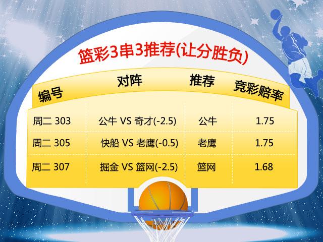 #不限流量VPS# solvps-$13/1g内存/20gSSD/G口/Windows 2003/08/12/16 第2张 #不限流量VPS# solvps-$13/1g内存/20gSSD/G口/Windows 2003/08/12/16 第2张