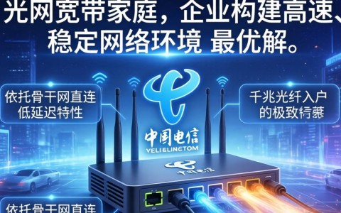 电信通光纤宽带网速慢怎么办?电信通光纤宽带资费查询 第2张 电信通光纤宽带网速慢怎么办?电信通光纤宽带资费查询 第2张