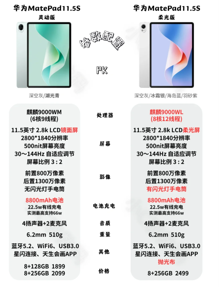 华为mates配置究竟如何?性价比与竞品相比如何? 第1张 华为mates配置究竟如何?性价比与竞品相比如何? 第1张