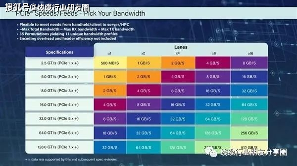 faconhost:新加坡CN2云探索计划,1Gbps带宽,£119/年,2G内存/2核(AMD EPYC)/40gNVMe/400g流量 第2张 faconhost:新加坡CN2云探索计划,1Gbps带宽,£119/年,2G内存/2核(AMD EPYC)/40gNVMe/400g流量 第2张