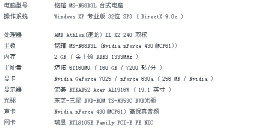 什么配置的显卡好?显卡选购看哪些参数 第2张 什么配置的显卡好?显卡选购看哪些参数 第2张
