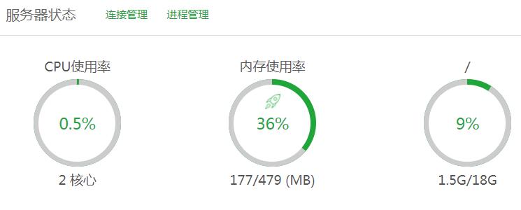 v5server(V5Net)怎么样？测评下相关“九龙EQ”机房的VPS云服务器