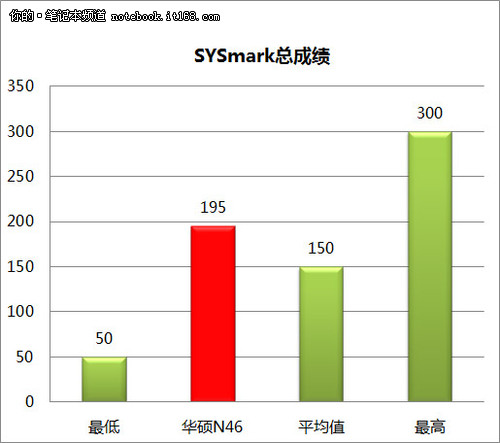 华为S2600T配置究竟如何?性价比与性能对比分析揭晓! 第3张 华为S2600T配置究竟如何?性价比与性能对比分析揭晓! 第3张