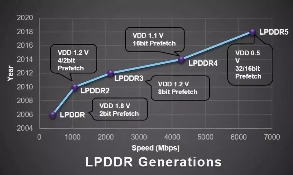 uuuvps:7.5折优惠,美国四网AS9929+ISP类IP,36元/月起,1G内存/1核/30gSSD/800G/200M带宽 第2张 uuuvps:7.5折优惠,美国四网AS9929+ISP类IP,36元/月起,1G内存/1核/30gSSD/800G/200M带宽 第2张