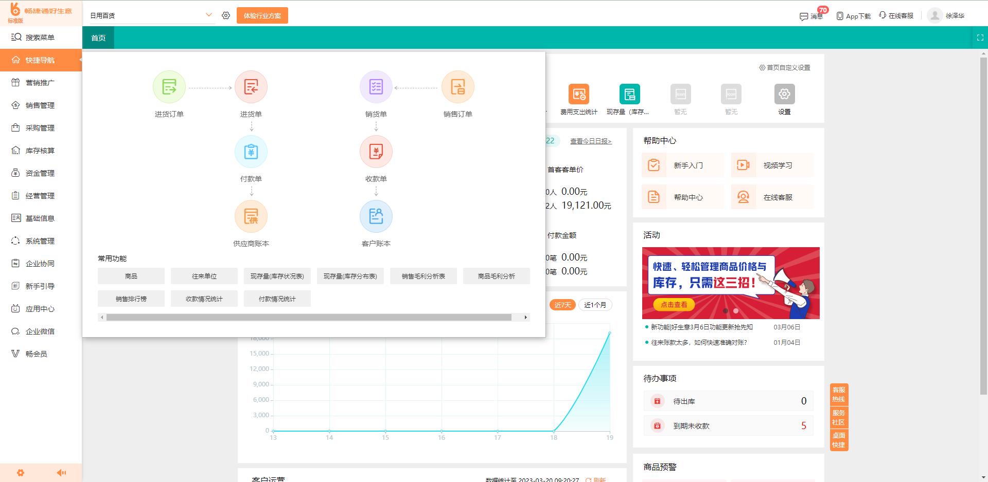 服务器进销管理系统怎么选?服务器管理系统软件哪个好 第2张 服务器进销管理系统怎么选?服务器管理系统软件哪个好 第2张