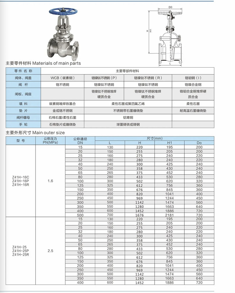z41h-25cdn350重量究竟是多少?揭秘其具体数值与重量标准! 第1张 z41h-25cdn350重量究竟是多少?揭秘其具体数值与重量标准! 第1张
