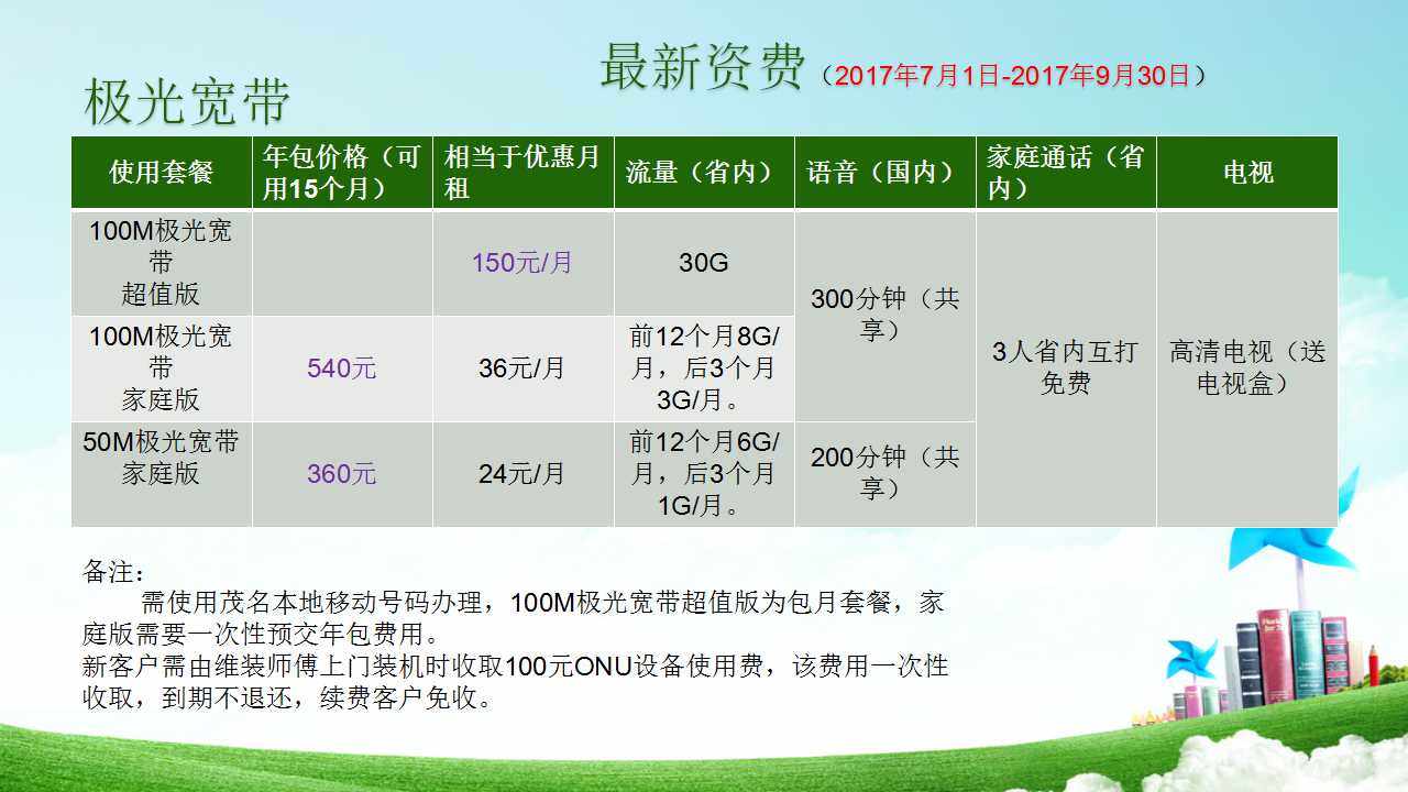 广州移动光纤宽带怎么样?广州移动光纤宽带资费及办理入口 第1张 广州移动光纤宽带怎么样?广州移动光纤宽带资费及办理入口 第1张