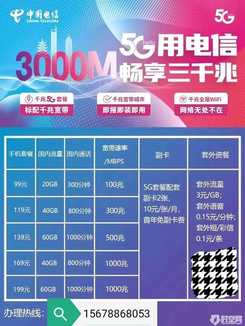 电信宽带工怎么办?电信宽带工怎么办理,电信宽带工收费标准 第3张 电信宽带工怎么办?电信宽带工怎么办理,电信宽带工收费标准 第3张