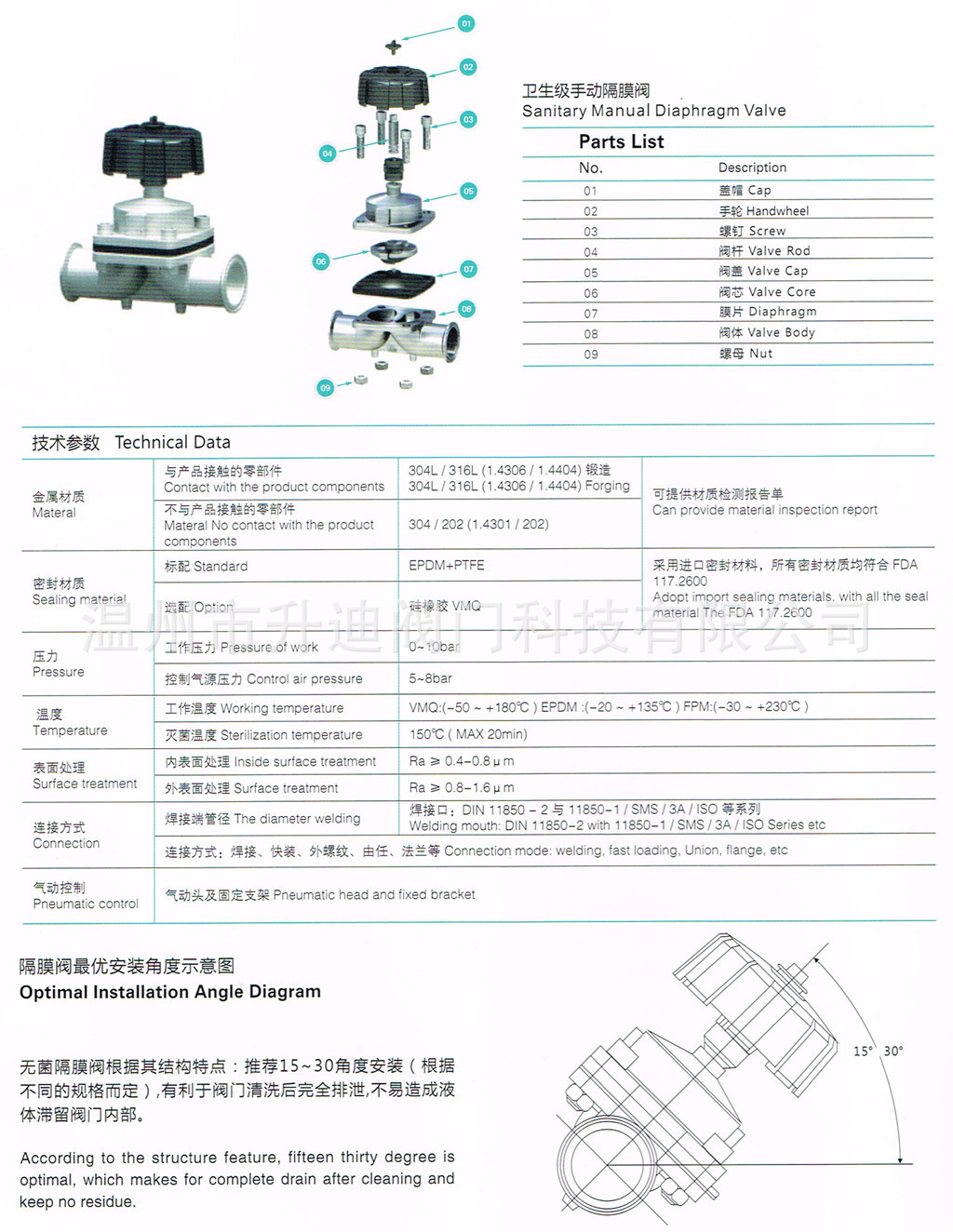 隔膜阀g46j16cdn100型号有何独特之处?性能特点及应用领域分析? 第1张 隔膜阀g46j16cdn100型号有何独特之处?性能特点及应用领域分析? 第1张