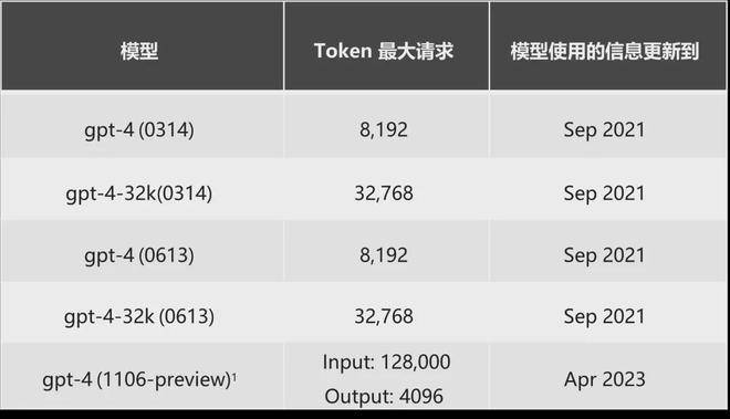 onetechcloud:低至24元/月,美国原生IP+双ISP类IP(CN2 GIA/CUII/AS4837直连);香港CN2/香港BGP大带宽 第2张 onetechcloud:低至24元/月,美国原生IP+双ISP类IP(CN2 GIA/CUII/AS4837直连);香港CN2/香港BGP大带宽 第2张