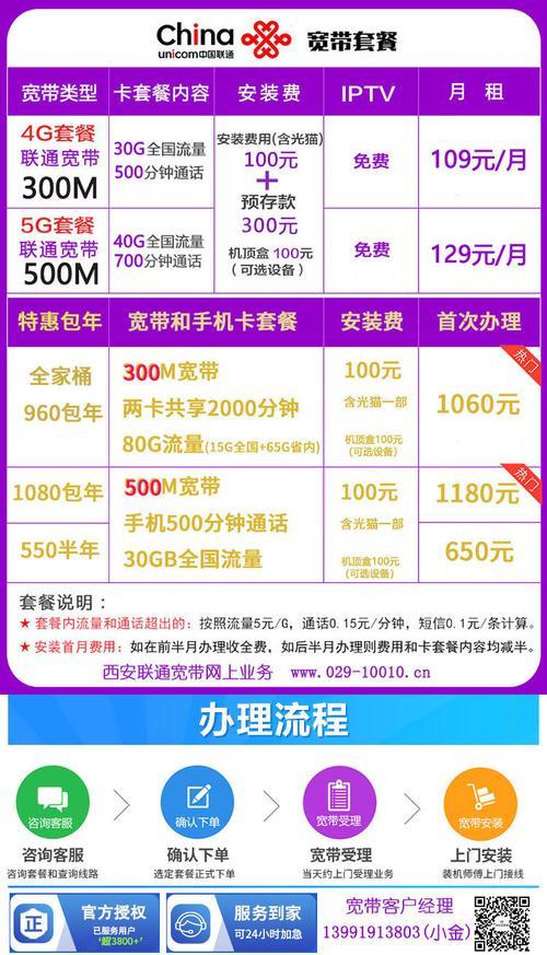 宽带安装固话怎么办理?宽带安装固话流程及费用详解 第1张 宽带安装固话怎么办理?宽带安装固话流程及费用详解 第1张