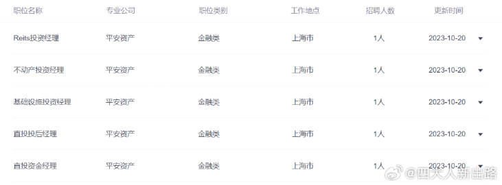 比思特区新域名是什么?比思特区最新地址发布页 第2张 比思特区新域名是什么?比思特区最新地址发布页 第2张