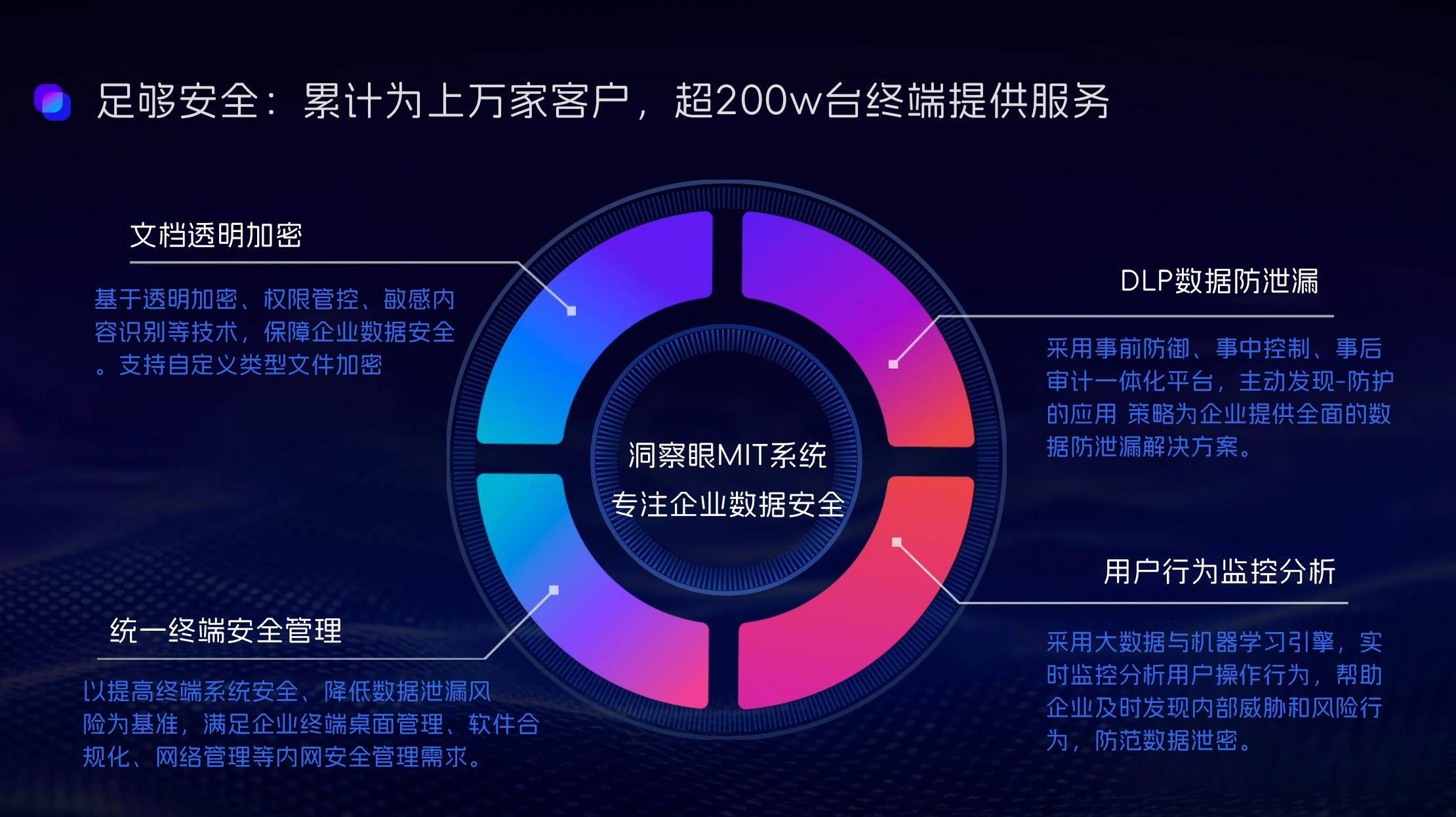 安全数据摆渡系统下载不了，是什么原因导致的？ 第3张
