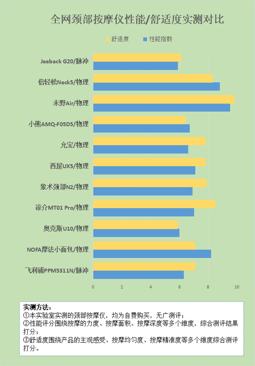 V5.net怎么样?新加坡VPS测评,详细数据分享 第3张 V5.net怎么样?新加坡VPS测评,详细数据分享 第3张