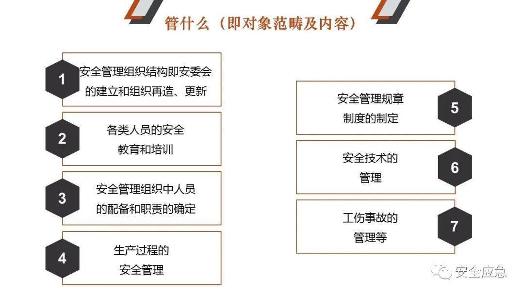 安全员应掌握哪些关键数据才能有效预防事故? 第3张 安全员应掌握哪些关键数据才能有效预防事故? 第3张