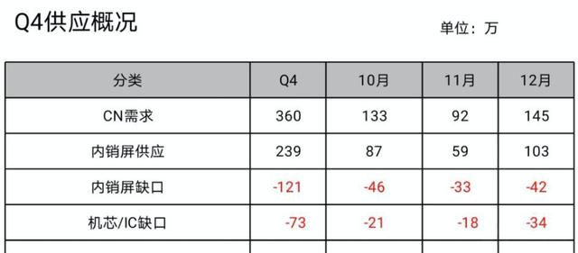 sentris-5刀3年的VPS涨价告急,需要撸的快入手! 第2张 sentris-5刀3年的VPS涨价告急,需要撸的快入手! 第2张