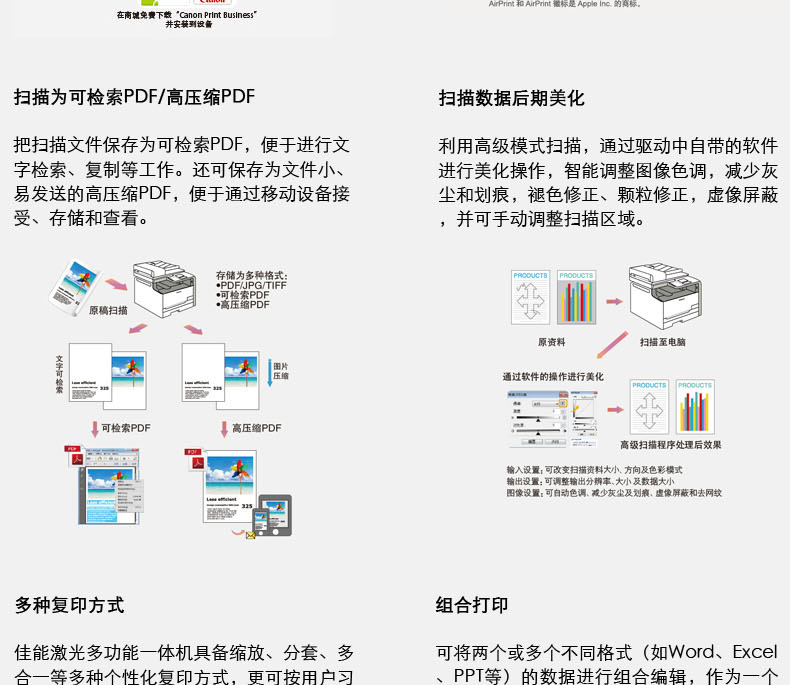 佳能23cdn打印机怎么用U盘直接打印文件? 第2张 佳能23cdn打印机怎么用U盘直接打印文件? 第2张