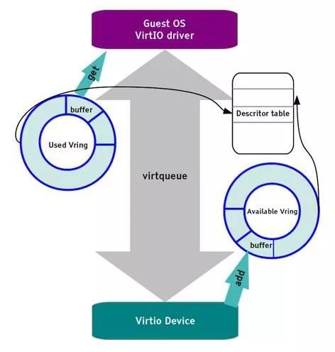 #便宜Windows VPS# buyvm-3.5美元/1g内存/3机房/server 2008/2012 第3张 #便宜Windows VPS# buyvm-3.5美元/1g内存/3机房/server 2008/2012 第3张