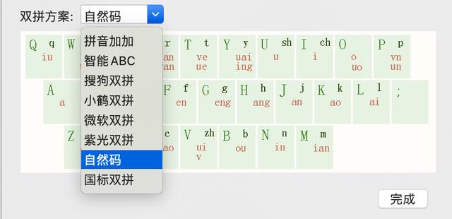 双拼域名注册现状揭秘,现在还能成功注册双拼域名吗? 第3张 双拼域名注册现状揭秘,现在还能成功注册双拼域名吗? 第3张