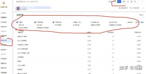 淘宝域名设置技巧详解,如何优化设置让店铺更易被搜索? 第2张 淘宝域名设置技巧详解,如何优化设置让店铺更易被搜索? 第2张