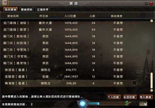 九阴顶级配置究竟有何独特之处?揭秘其背后的秘密与优势! 第3张 九阴顶级配置究竟有何独特之处?揭秘其背后的秘密与优势! 第3张
