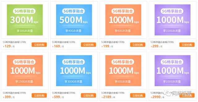 查联通宽带余额,联通宽带余额怎么查? 第2张 查联通宽带余额,联通宽带余额怎么查? 第2张