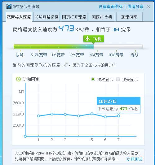 迅游长城宽带怎么加速?长城宽带网络卡顿怎么办 第2张 迅游长城宽带怎么加速?长城宽带网络卡顿怎么办 第2张