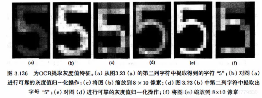 光学字符文字识别 第1张 光学字符文字识别 第1张