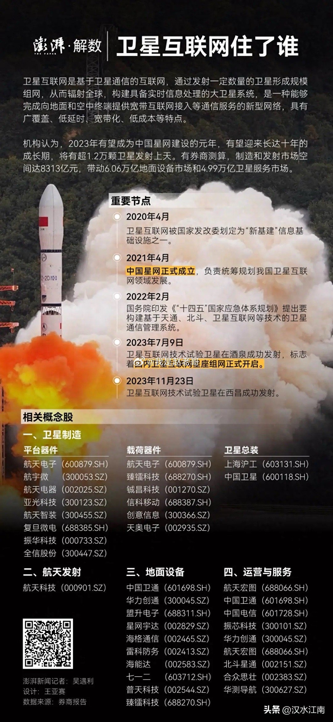 中国宽带卫星怎么样,中国宽带卫星价格是多少 第2张 中国宽带卫星怎么样,中国宽带卫星价格是多少 第2张