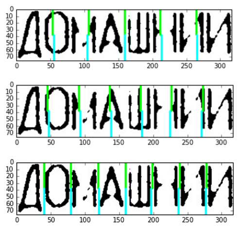 光学字符文字识别 第2张 光学字符文字识别 第2张