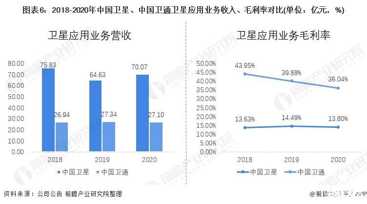 中国宽带卫星怎么样,中国宽带卫星价格是多少 第3张 中国宽带卫星怎么样,中国宽带卫星价格是多少 第3张