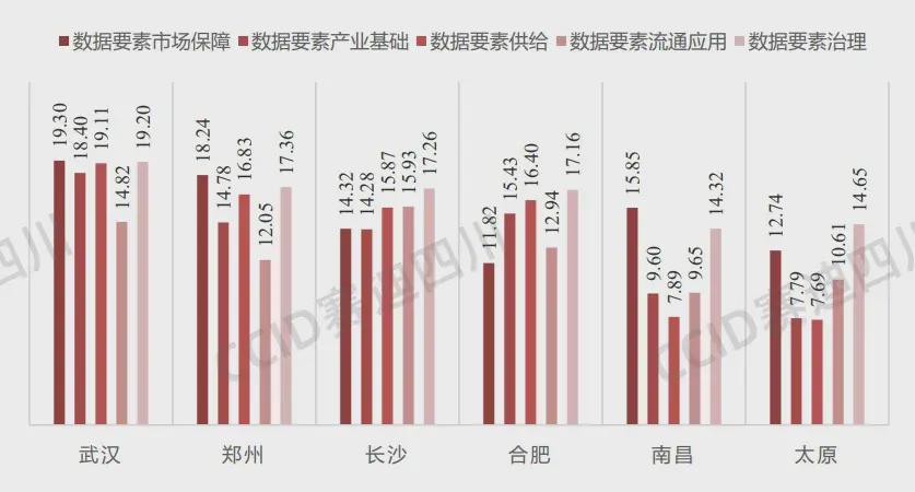 湖南数据服务器为何在地区发展中扮演如此关键角色? 第2张 湖南数据服务器为何在地区发展中扮演如此关键角色? 第2张