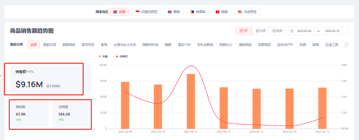 raksmart台湾VPS怎么样?详细测评数据分享 第3张 raksmart台湾VPS怎么样?详细测评数据分享 第3张