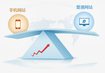 手机域名与普通域名有何本质区别及优势？