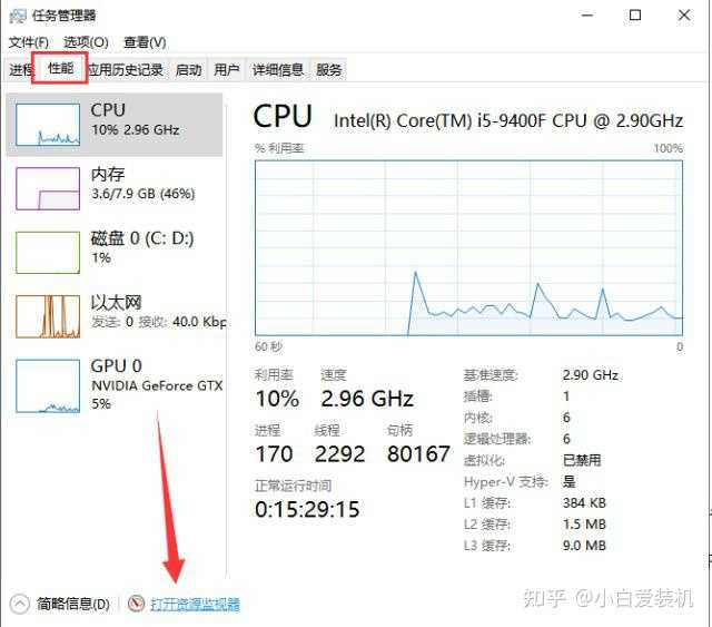电脑配置明明很高,为什么开机和运行软件还是反应慢? 第1张 电脑配置明明很高,为什么开机和运行软件还是反应慢? 第1张