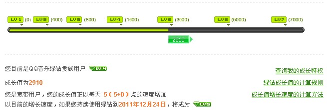 2014 宽带钻教程,宽带钻怎么弄,宽带钻教程 第2张 2014 宽带钻教程,宽带钻怎么弄,宽带钻教程 第2张