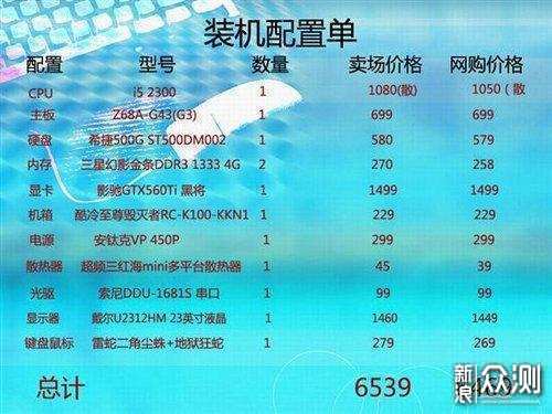 主流电脑配置2016推荐,2016年电脑配置清单大全 第2张 主流电脑配置2016推荐,2016年电脑配置清单大全 第2张