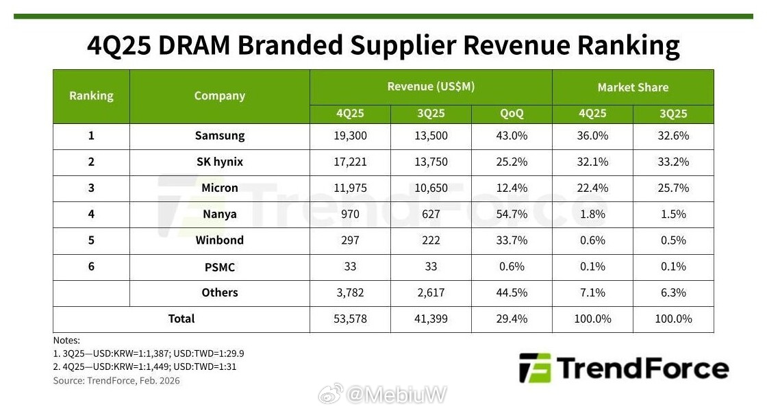 #改版# ramnode-全面降价/升级配置/性价比大幅提升 第3张 #改版# ramnode-全面降价/升级配置/性价比大幅提升 第3张