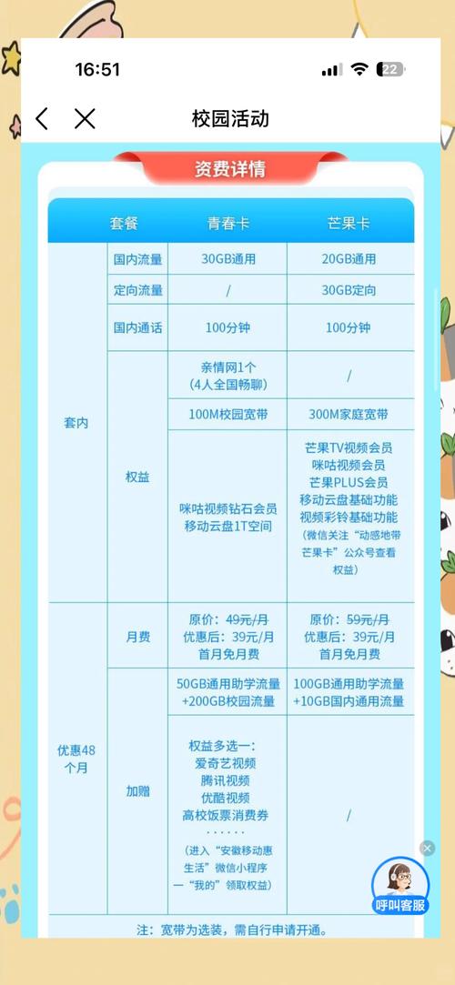 校园移动宽带客户怎么选?校园宽带资费套餐及办理入口 第3张 校园移动宽带客户怎么选?校园宽带资费套餐及办理入口 第3张