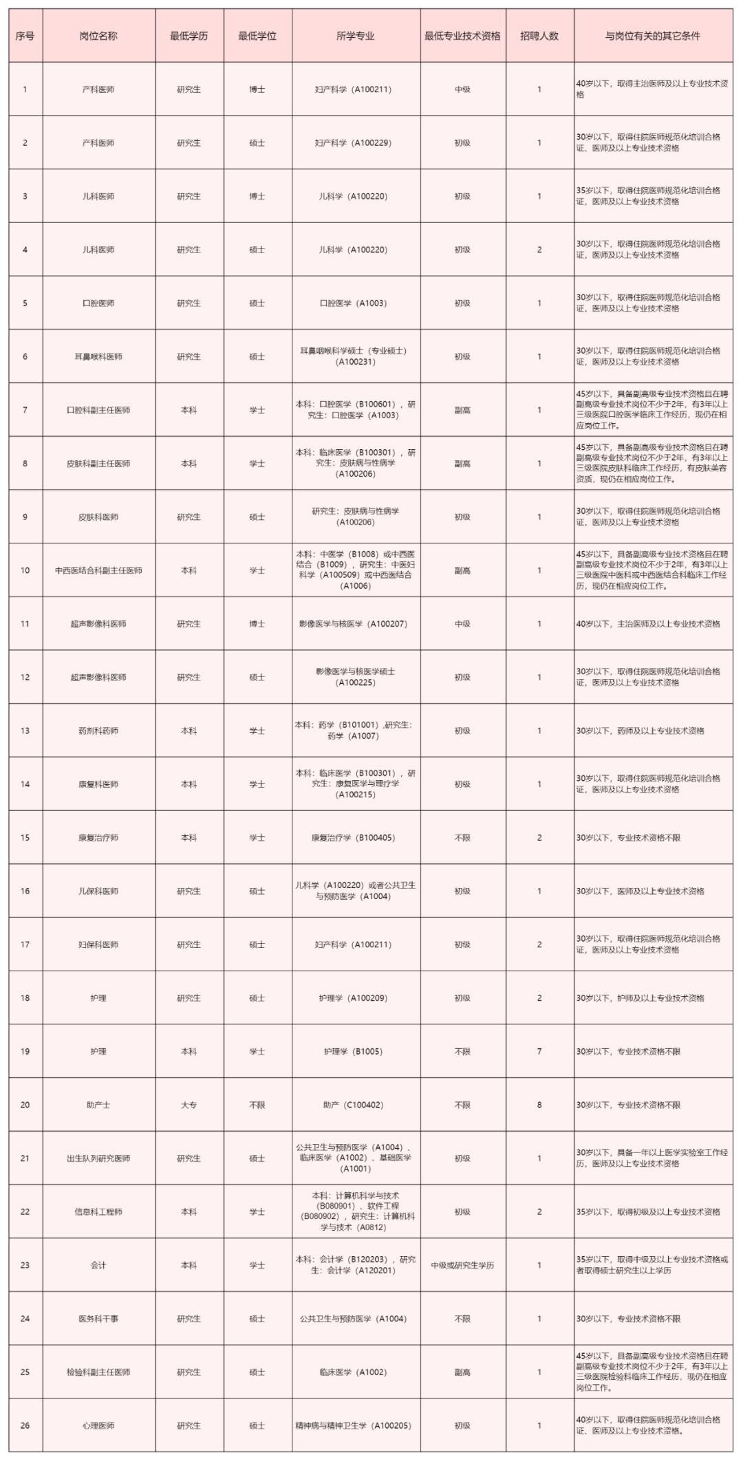 alphavps-30欧/年付VPS，4g内存/4核/35gSSD/5机房 第2张