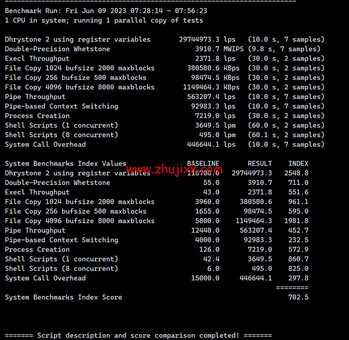 hostvds怎么样？便宜OpenStack香港云服务器测评