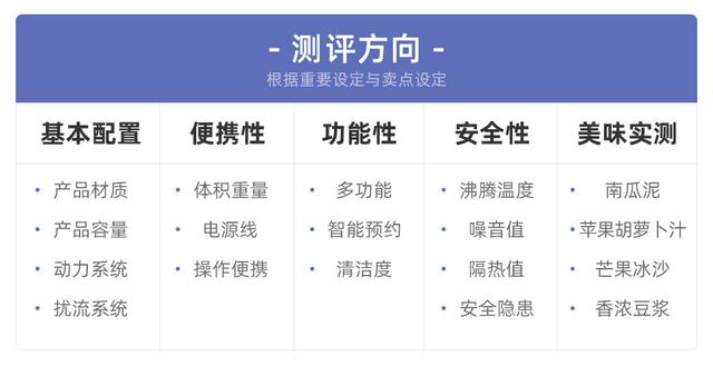 安全众测简介是什么?安全众测简介包含哪些内容? 第1张 安全众测简介是什么?安全众测简介包含哪些内容? 第1张