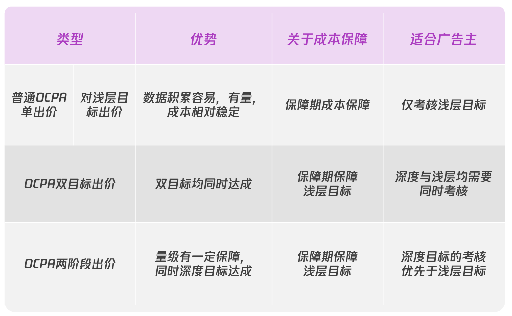 分布式消息队列报价差异大,如何选性价比最优方案? 第1张 分布式消息队列报价差异大,如何选性价比最优方案? 第1张