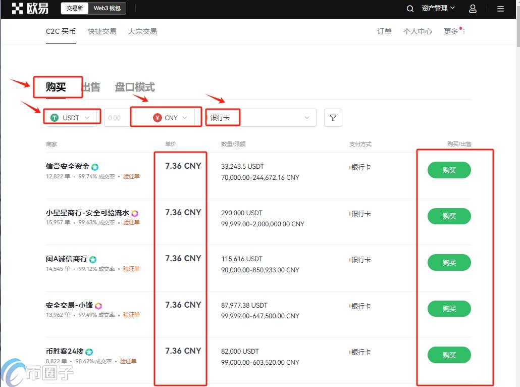 安全电子交易如何玩?普通人如何安全开启电子交易? 第1张 安全电子交易如何玩?普通人如何安全开启电子交易? 第1张