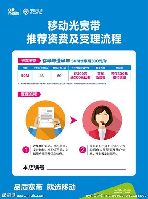 宽带怎么报,宽带报装流程是什么 第2张 宽带怎么报,宽带报装流程是什么 第2张