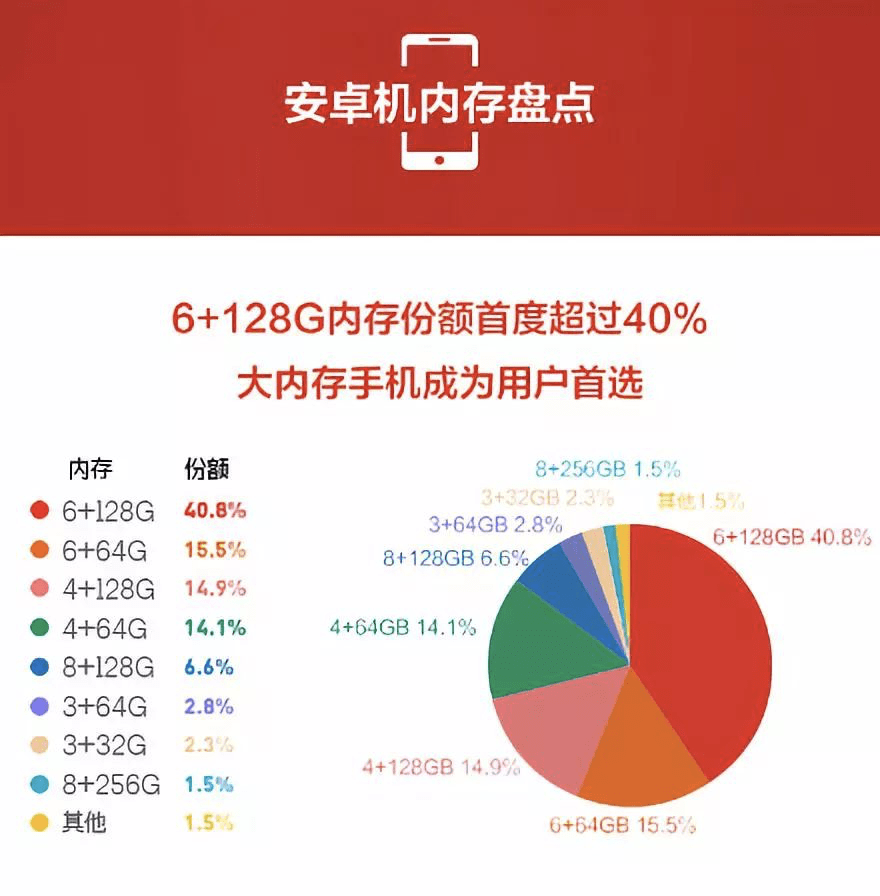 麻花云: “618周年庆瞬秒”,香港CN2/安徽BGP,低至258元/年,2G内存/2核/20gSSD/2M带宽/10G防御 第3张 麻花云: “618周年庆瞬秒”,香港CN2/安徽BGP,低至258元/年,2G内存/2核/20gSSD/2M带宽/10G防御 第3张